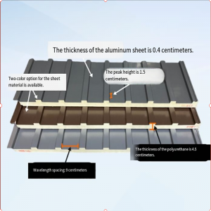 Aluminiumplatten für das Dach der großen Wand-geformtes Design mit Wärmeisolierungeigenschaften
